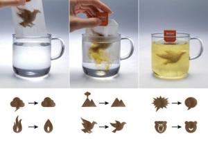 transformace čajového sáčku